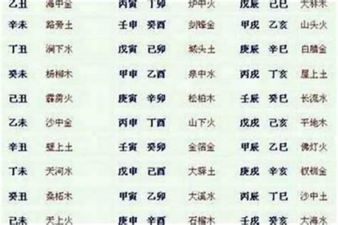 狗是什么号码|生肖为狗的人合适的手机号码 旺财吉祥的手机数字